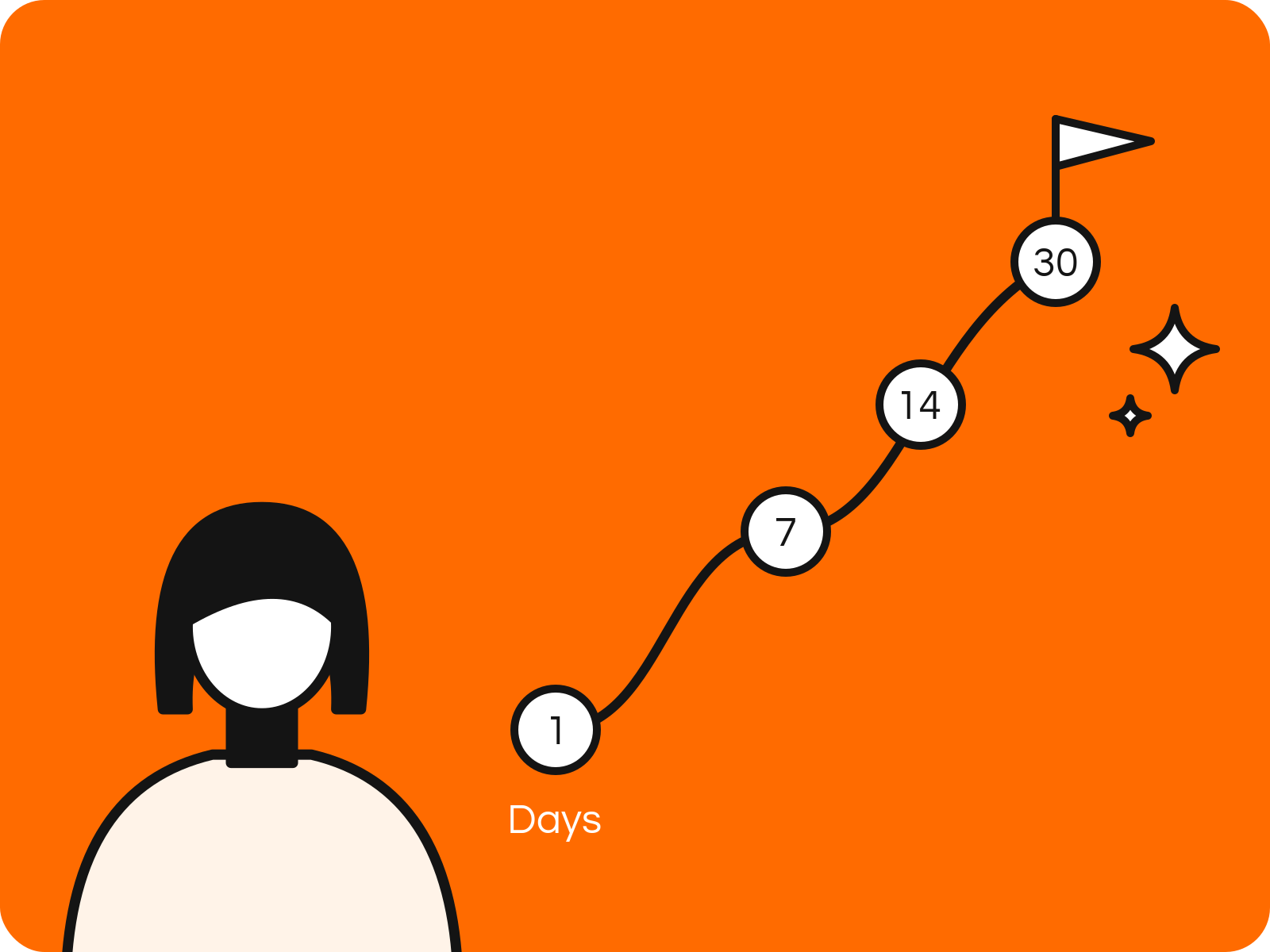 Step 7: Onboard With Structure