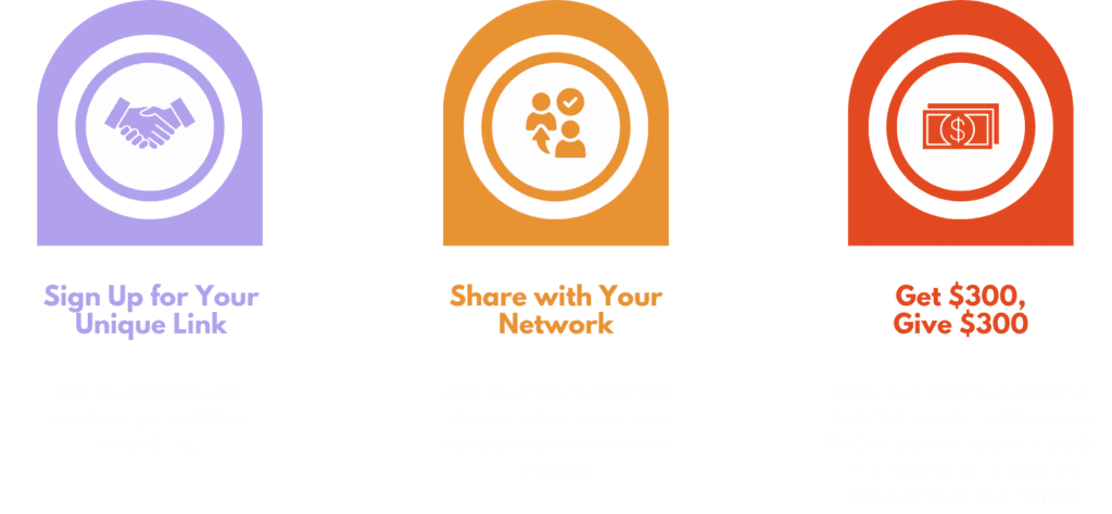 delegate-affiliate-referral-guide