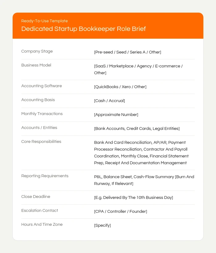 Role brief template - Delegate